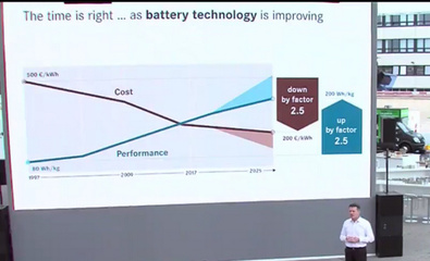 26噸也能靜悄悄!M-BENZ Urban eTruck純電大貨車發(fā)表